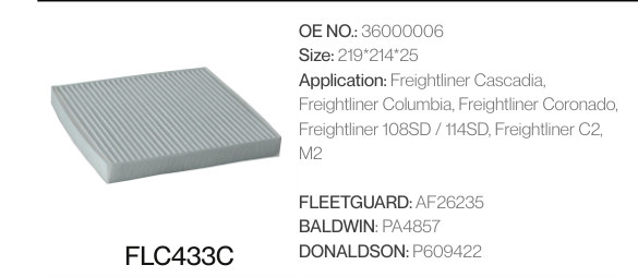 Cabin filter